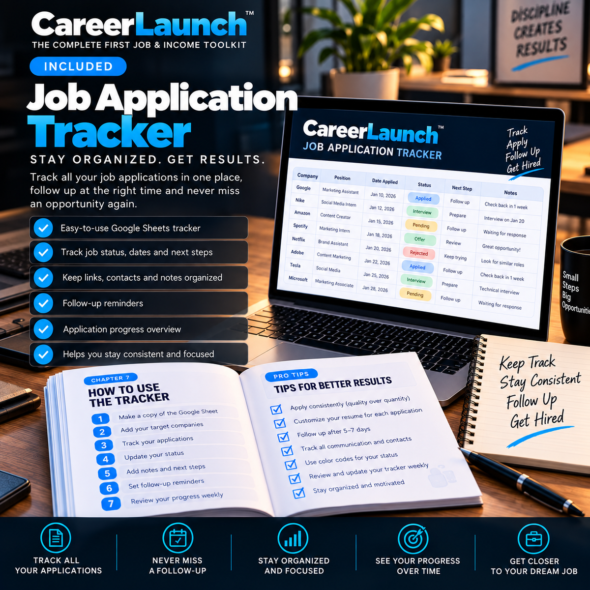 CareerLaunch™